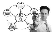 Cartographie ERP